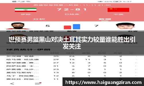 世预赛男篮黑山对决土耳其实力较量谁能胜出引发关注