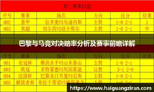 巴黎与马竞对决赔率分析及赛事前瞻详解