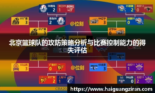 北京篮球队的攻防策略分析与比赛控制能力的得失评估