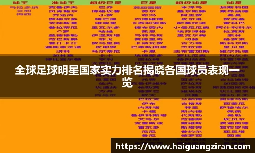全球足球明星国家实力排名揭晓各国球员表现一览